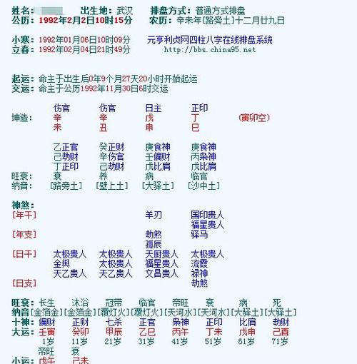 哪些日支能得好配偶
,什么样的八字能嫁好老公图4