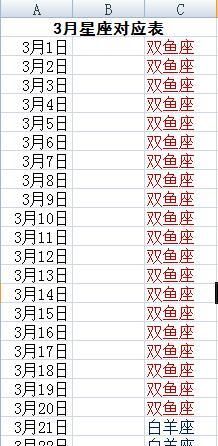 月29日是什么星座阳历
,阳历十一月二十九号是什么星座图3