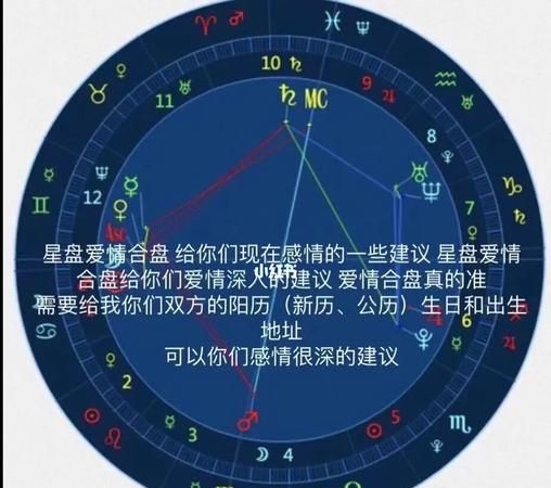 免费情侣星盘合盘查询
,请大师帮忙看下情侣紫微合盘答案满意追加00~~图1