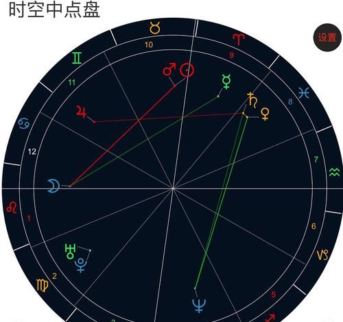 免费情侣星盘合盘查询
,请大师帮忙看下情侣紫微合盘答案满意追加00~~图4