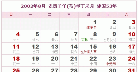 02年阳历3月20日阴历是多少
,农历5月20日是什么日子图4