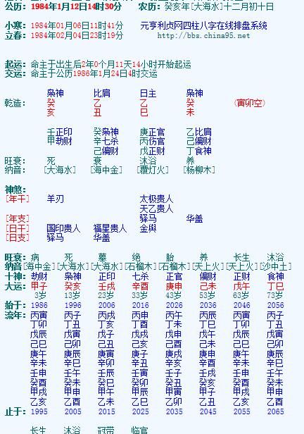 8月3号是什么命
,1993年农历8月23日生人的八字命理图2