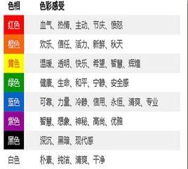 24种颜色的含义和象征
,十二种颜色代表的情绪图2