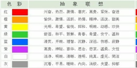 24种颜色的含义和象征
,十二种颜色代表的情绪图4