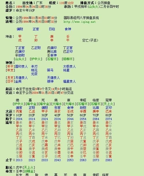 7月29日出生是什么命
,农历7月29日出生的女人命运怎么样图4