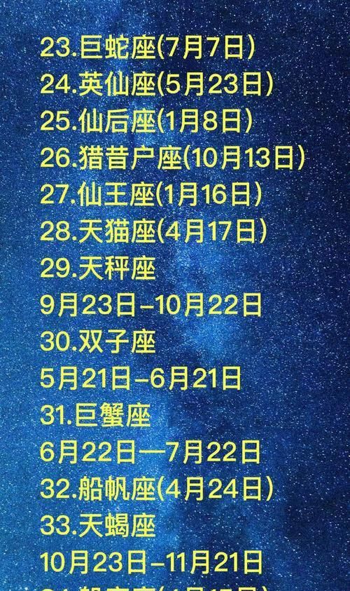 月28日是什么星座
,正月初一出生的星座是什么星座图3