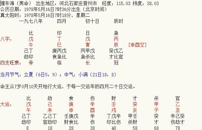 七月初八生辰八字
,农历七月初八出生的人图2