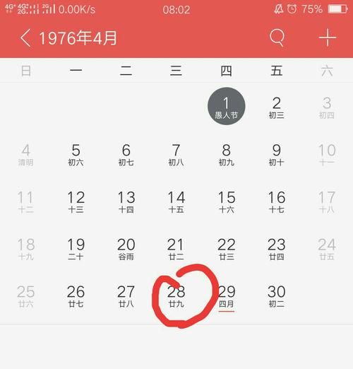 农历4月28日
,阴历4月28日出生的人今年下半年的运势如何图1