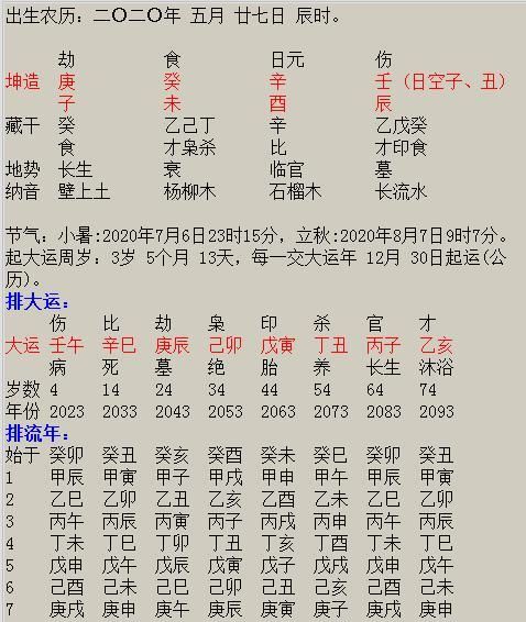 7月初八八字
,92年7月初八阳历是多少图1