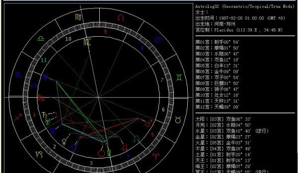 阳历2月26日是什么星座
,农历9月29日出生的是什么星座?图3