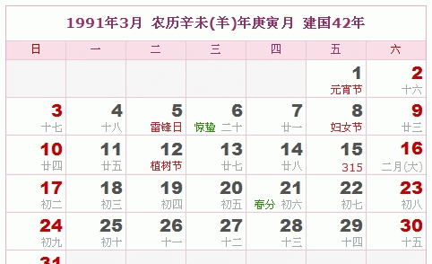 4月6号是什么星座
,农历4月初6生日是什么星座图3