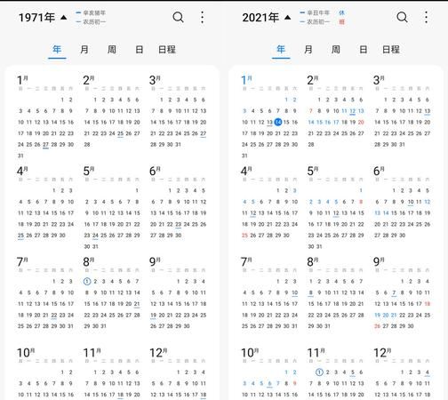 1993年农历八月二十四日出生
,农历8月24号早4.45出生八字怎么样图2