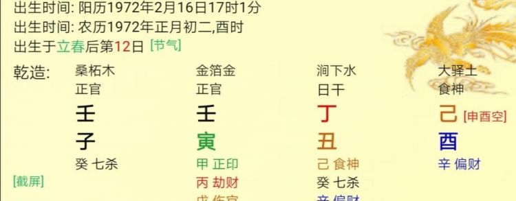 不同日柱看壬寅年运势
,日柱看运势还是年柱图3