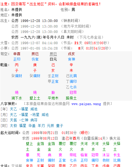 3月28日出生的人命运
,农历3月28日出生的女孩命运如何图1