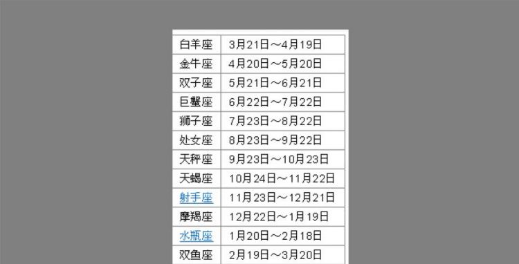 阴历7月是什么星座
,阴历7月14生日是什么星座图3