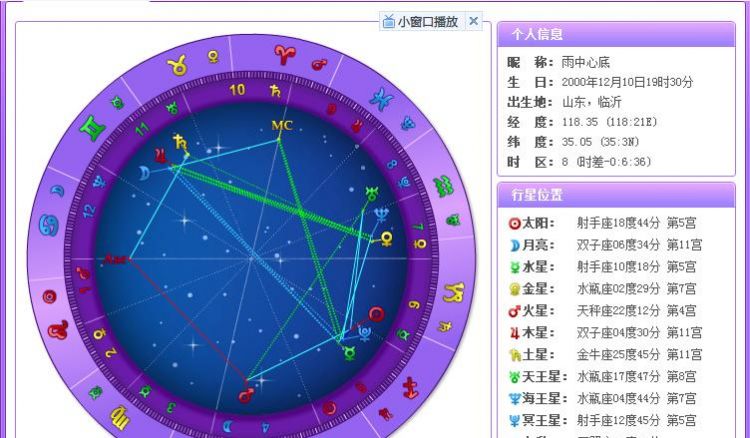 天底星座是真正的你
,下中天是下降星座还是天底图1