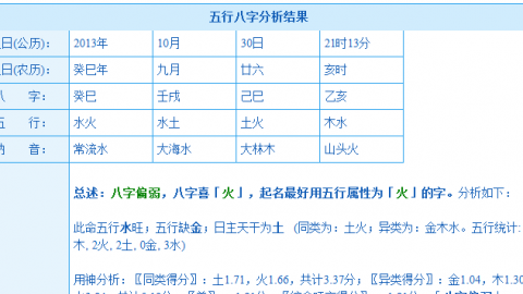 正月初八五行属什么
,2022正月属相是什么生肖图1