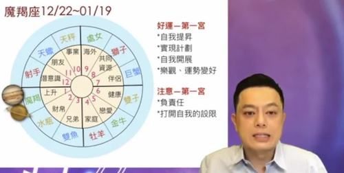 星座业力关系
,业力关系是什么意思图4