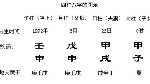 1986年正月初九出生是什么命
,正月初九凌晨:30出生五行是什么图4