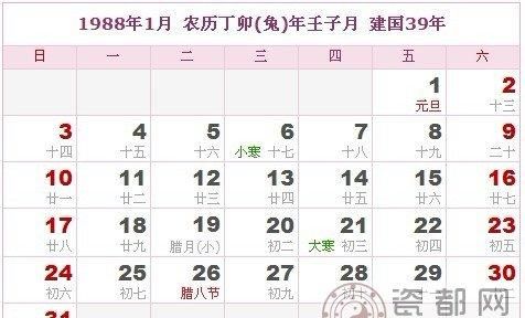 02月4日农历
,农历二月十四出生的人五行缺什么?图4