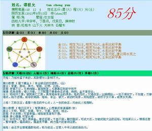 1986年10月8日出生是什么命
,0月8日卯时出生的人命运怎样图4