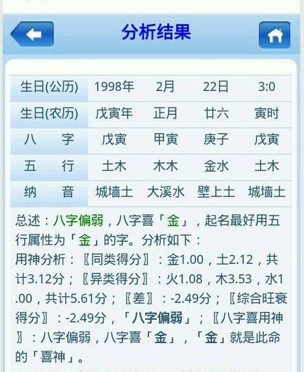 农历八月的虎女感情
,98年属虎农历八月出生最好图4