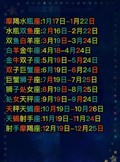 的星座表
,92年9月22日农历是什么星座图3