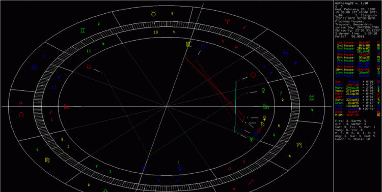 9月28日星盘
,太阳月亮上升星座图4