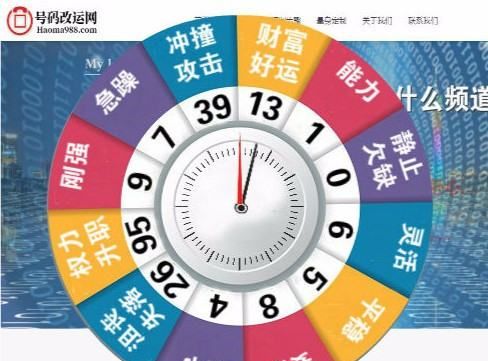 电话号看性格命运
,手机号码与人的运气有关系吗图3