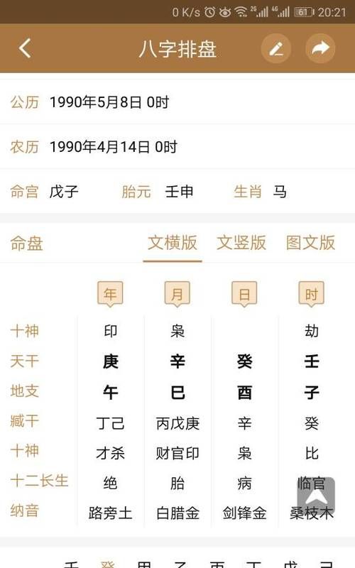 农历四月二八命
,农历四月初八午时出生的女孩子命好吗图2