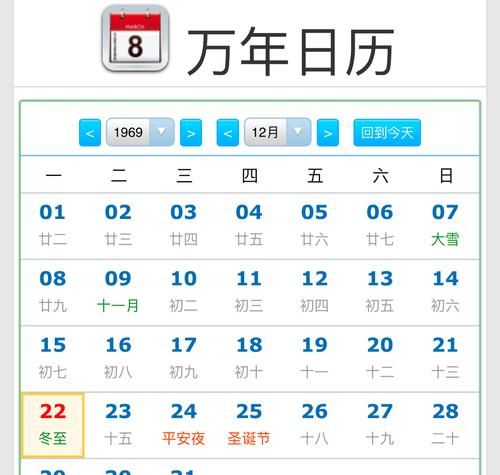 农历正月22日
,农历2月22日是新历的几月几日图3