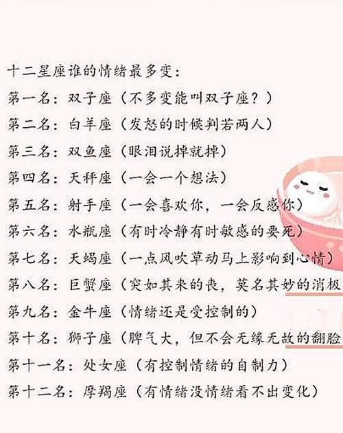 十二星座男公认宠妻狂魔
,你的宠妻达人图17