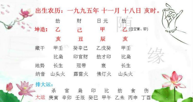 4月24日的八字
,谁帮我测一下八字啊图3