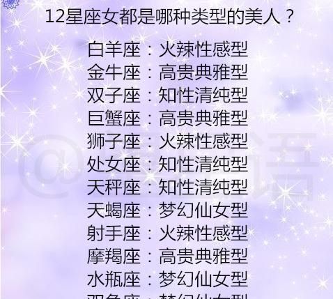 2星座女生嫁给谁才会最幸福
,十二星座嫁给哪个星座最幸福图2