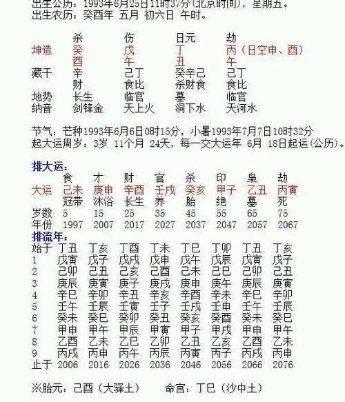 2月28日八字
,阳历5月28日是什么星座女图1