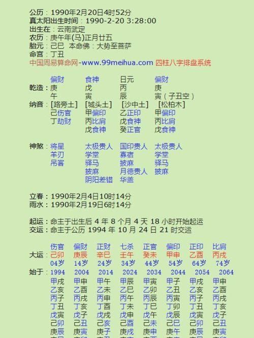 2月28日八字
,阳历5月28日是什么星座女图2