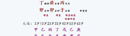 2月28日八字
,阳历5月28日是什么星座女图4