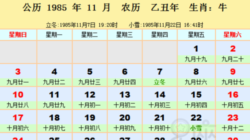 正月8日是什么星座
,农历6月18日生的是什么星座图1