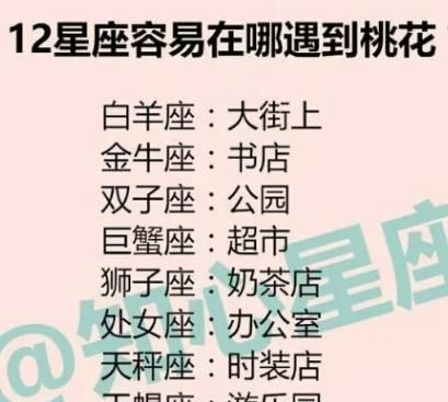 2星座谁总特征最好
,十二星座中谁是老大?图7