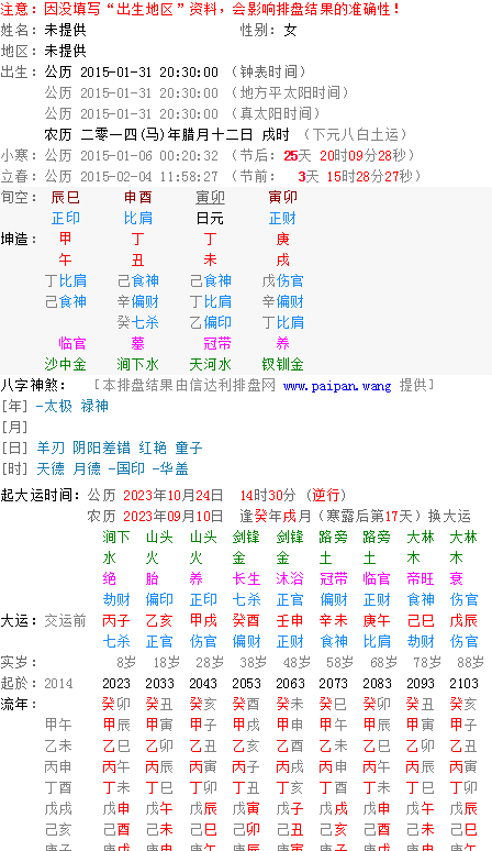 2月4日生辰八字
,水瓶座男生性格喜欢什么样的女生图1