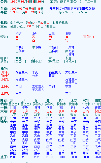 2月4日生辰八字
,水瓶座男生性格喜欢什么样的女生图2