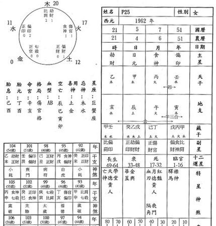 批八字
,农历9月3日日子好不好图3