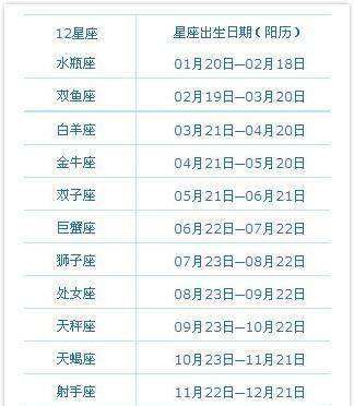 9月28日是什么星座
,出生在9月28日的是什么星座的人图2