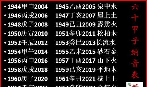 8月24日出生是什么命
,1993年8月25日生辰八字图1