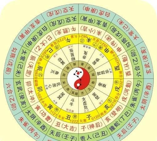 生辰八字算命今日运势
,生辰八字能看出一生有几次婚姻吗图1