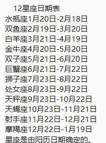 03月30日是什么星座
,6月30日生日是什么星座图1