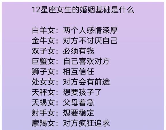 十二星座女婚姻统计
,十二星座结婚配对图3