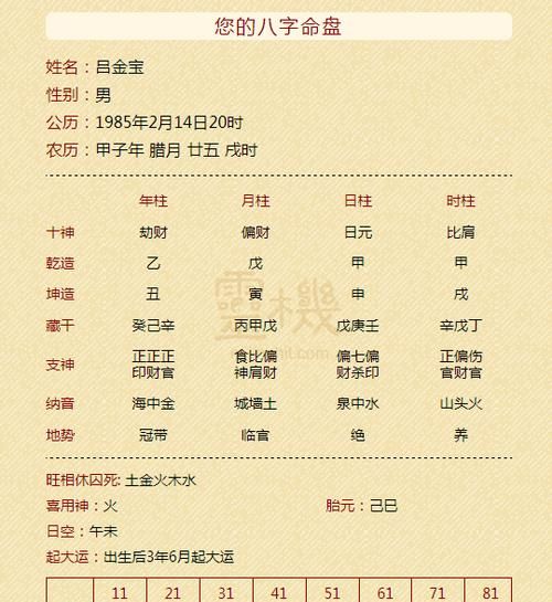 2000年2月14日出生是什么命
,农历2月4日林青青这个名字怎么样+女性图2