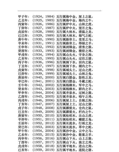 至49五行数字查询表
,金木水火土数字1到49图1