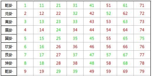 至49五行数字查询表
,金木水火土数字1到49图3